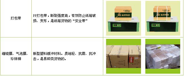 平度市到河口物流公司

